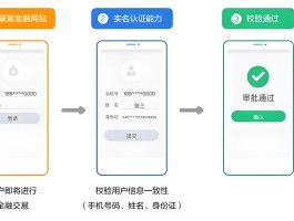代收短信验证码的平台下载安装手机软件
