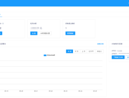 虚拟短信免费发送工具软件