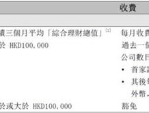 香港临时短信怎么收费的