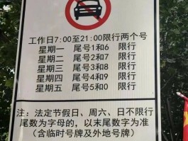 临时号牌可以上高速嘛现在限号吗