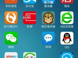 接收短信需要话费吗怎么收费呢苹果