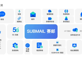 虚拟电话接收短信验证码软件叫什么来着的简单介绍