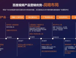 四方平台转码使用教程视频下载软件免费