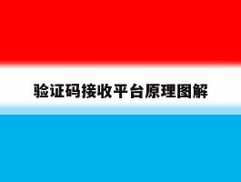 验证码接收平台原理图解