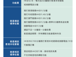 香港接收短信收费吗多少钱啊一条的简单介绍