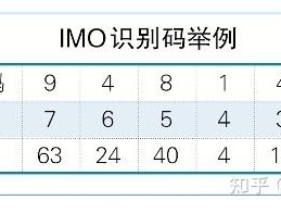 包含免费短信接码下载安全吗是真的吗吗知乎的词条