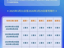 临时号牌车辆能上高速吗限行吗今天