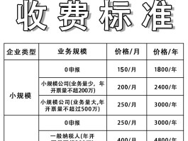 代理平台价钱怎么算的