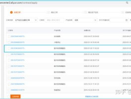 阿里云短信服务帮助文档