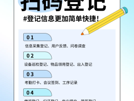 免费虚拟手机号验证码怎么弄出来