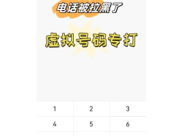 虚拟短信怎么弄