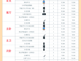 家具接单平台app排行榜