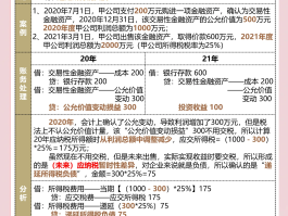 国外接单平台国内纳税怎么算出来的