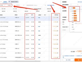 阿里云短信服务收费标准是多少