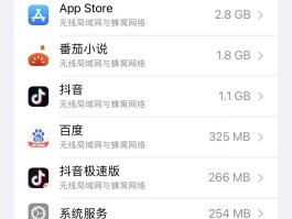 包含接收短信需要流量吗苹果版手机能用吗的词条