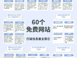 免费验证码接码网站有哪些呢图片