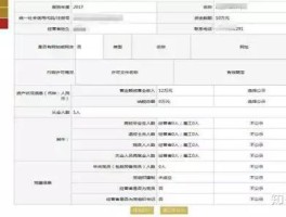 免费手机短信接收码是真的吗吗知乎