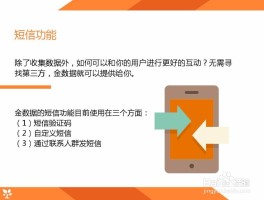 国外短信接收要钱吗现在怎么收费