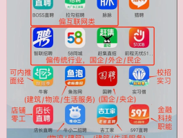 比较好的放单平台是哪个公司