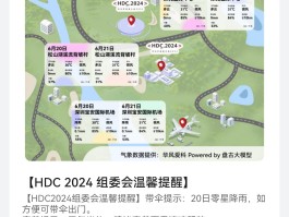 云短信免费收短信怎么收费