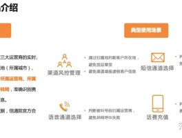云短信最新号码查询系统