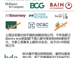 香港短信接收平台有哪些公司的