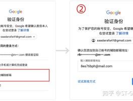 云验证码平台是做什么的呢怎么弄回来