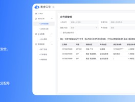 超级云短信获取手机号是真的吗还是假的