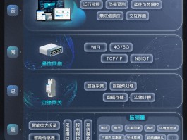 云短信接收平台有哪些功能呢