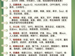 临时手机号怎么弄出来的