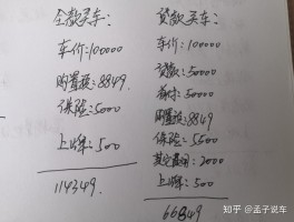 接收短信要扣费吗是真的吗吗知乎文章