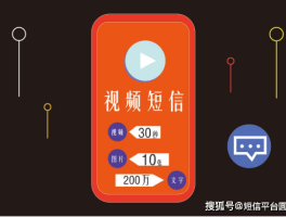 关于虚拟手机号码接收短信的教程视频怎么下载的信息