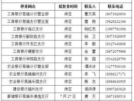 临时号码短信怎么发不出去