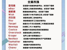 正规放单平台有哪些公司