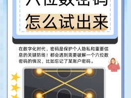 注册账号怎么填写密码是多少位数字