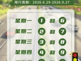 临时号牌可以出省吗限行吗北京地区