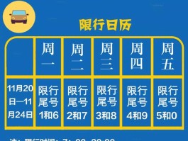 临时号牌限行吗天津市最新消息