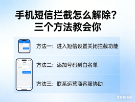 中国手机号码接收短信怎么设置方法