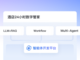 腾讯云短信平台个人怎么用不了