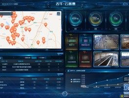 在线云短信接收平台有哪些功能