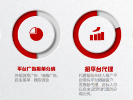 代理平台批发价格表图片
