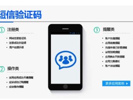 免费接收验证码短信平台有哪些软件可以使用