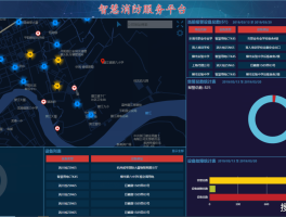 云短信接码接收平台官网查询系统的简单介绍