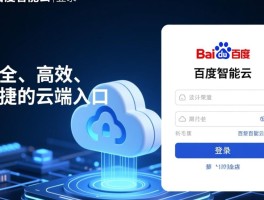 关于云验证码平台怎么登录账号和密码忘了的信息