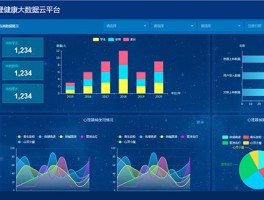 云短信接收平台有哪些平台可以用