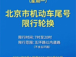 临时号牌能上路吗限行吗现在北京