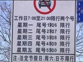 临时号牌的车可以上高速吗现在限号吗