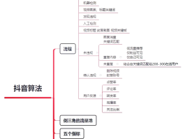 四方平台注册抖音账号流程视频