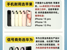 怎么购买虚拟手机号码呢
