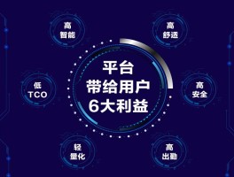 四方平台是什么平台啊图片大全